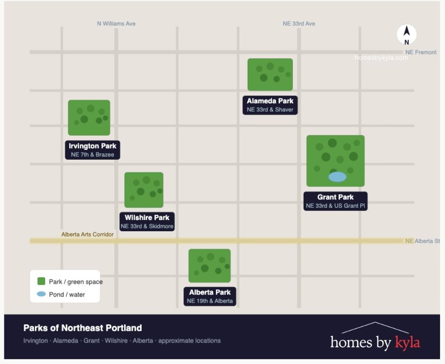 notheast portland parks